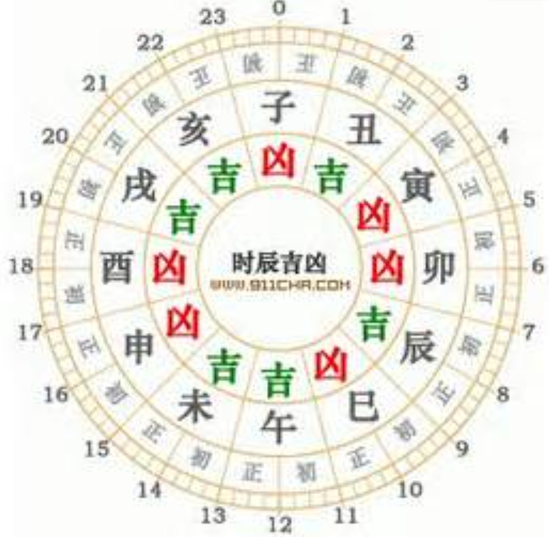 杭州搬家风俗欧亿app下载习惯-搬家风水